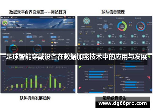 足球智能穿戴设备在数据加密技术中的应用与发展